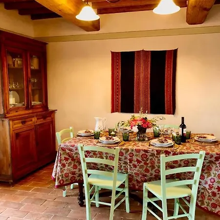 Farm stay Sole Trequanda